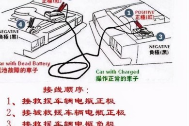 汽车电瓶多少钱一个，一般的汽车电瓶多少钱一个