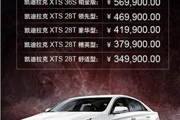 凯迪拉克XTS油耗多少钱一公里，XTS油