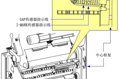 传感器多少钱一个，哪位了解打印机传感器多少钱