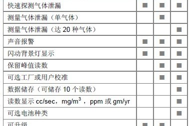 1cc等于多少毫升，升和毫升之间的换算